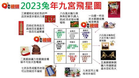 2023 財位 蘇民峰|家居風水擺設｜2023年房間及辦公室植物+佈局 催財運 